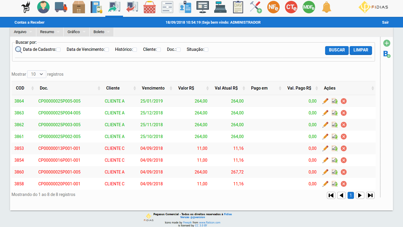 Contas a Receber Index